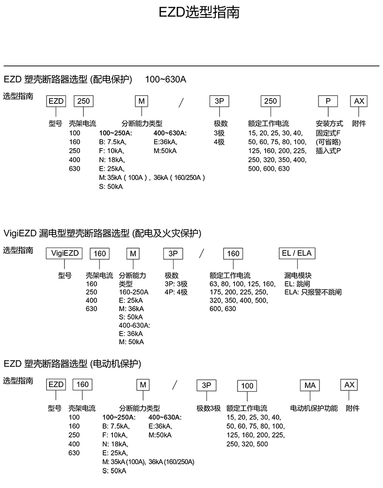 <a href=http://www.design-group.cn/ target=_blank class=infotextkey><a href=http://www.design-group.cn/ target=_blank class=infotextkey>施耐德代理</a>商</a>談施耐德塑殼斷路器型號介紹